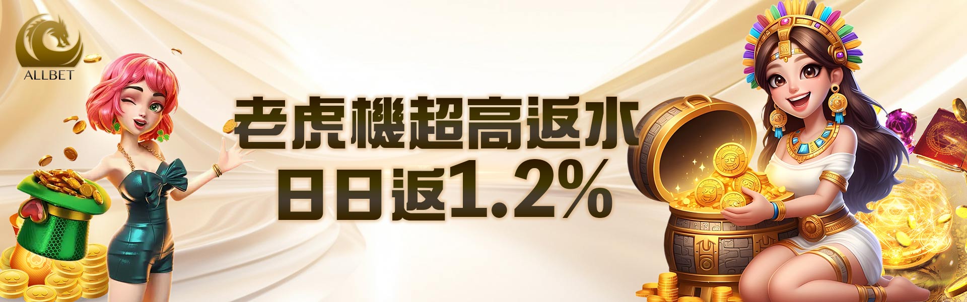 老虎機超高返水,日日返1.2%