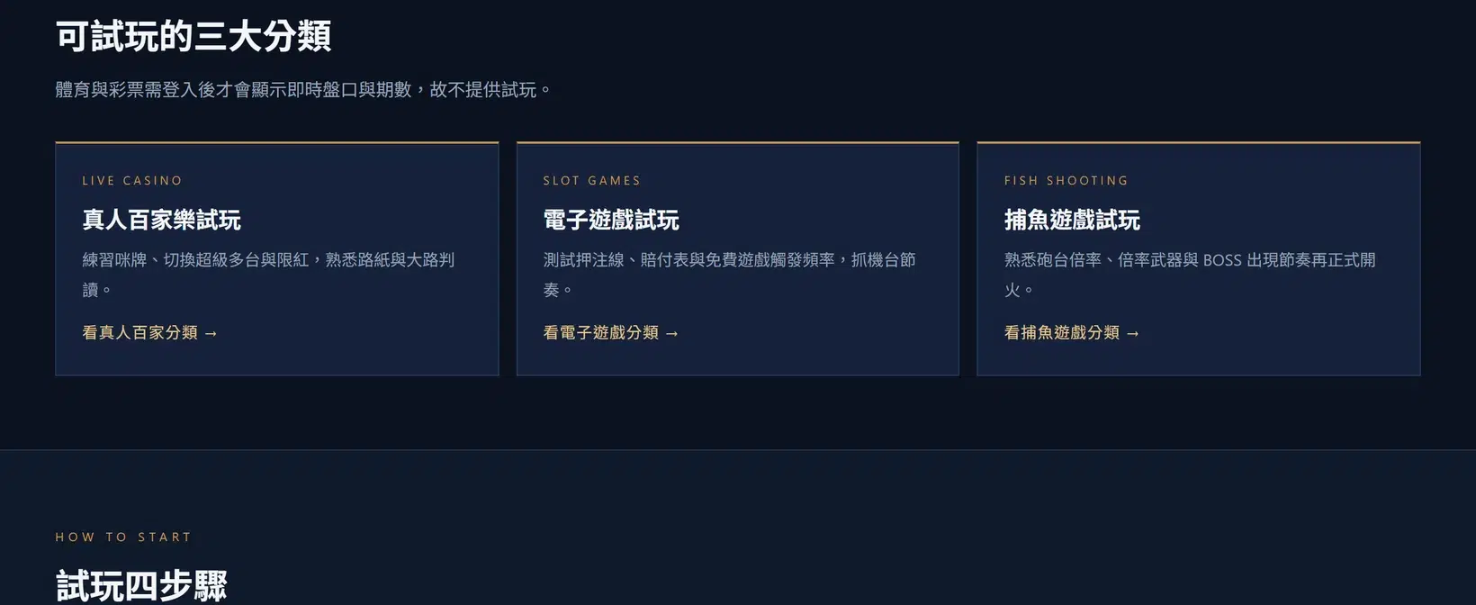 歐博娛樂城免費試玩頁截圖,深藍金色卡片列出真人百家樂試玩、電子遊戲試玩與捕魚遊戲試玩三個分類