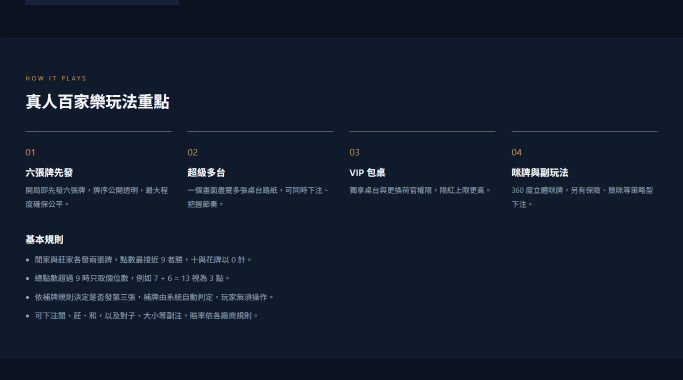 ab67 真人百家樂頁面截圖,玩法重點列出六張牌先發、超級多台、VIP 包桌與咪牌副玩法,基本規則最後一行寫著可下注閒、莊、和,以及對子、大小等副注,賠率依各廠商規則