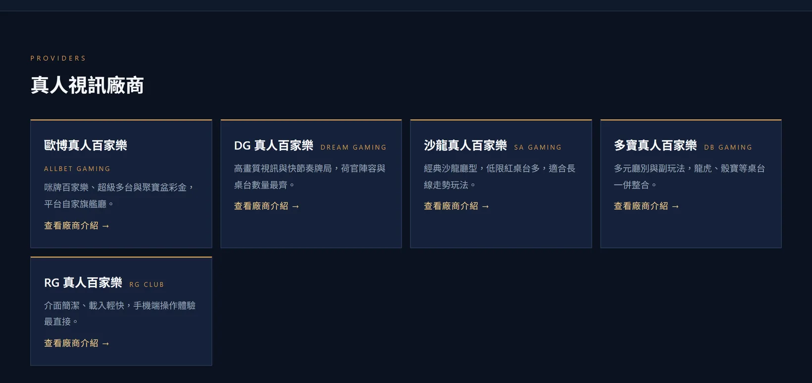 真人百家樂分類頁的廠商卡片截圖,歐博、DG、沙龍、多寶、RG 五家並列,歐博卡片註明咪牌百家樂與超級多台